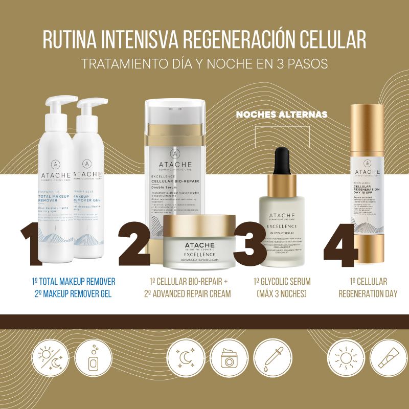 EXCELLENCE CELLULAR REGENERATION DAY  SPF 15